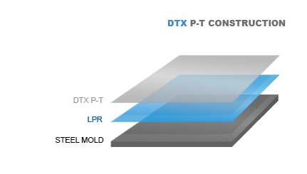 Stretchable Photo | DTX process